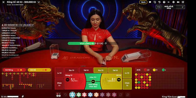 68win11 full slot là gì