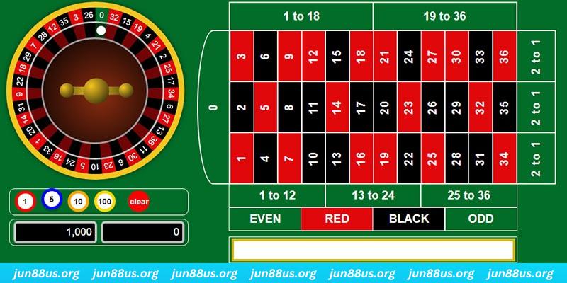 68win11 gà chọi c1 mới nhất