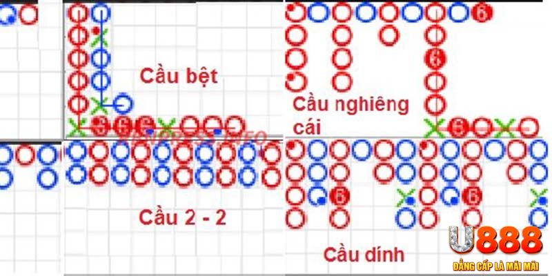 68win11 chơi slot là gì